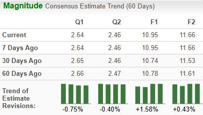 IBM vs Accenture: Siapa Raja Transformasi Digital dan Konsultasi AI?