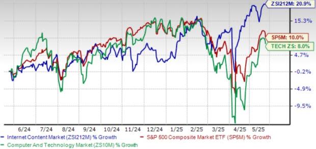 Tantangan dan Peluang Besar di Industri Internet Konten di Tengah Tekanan Ekonomi