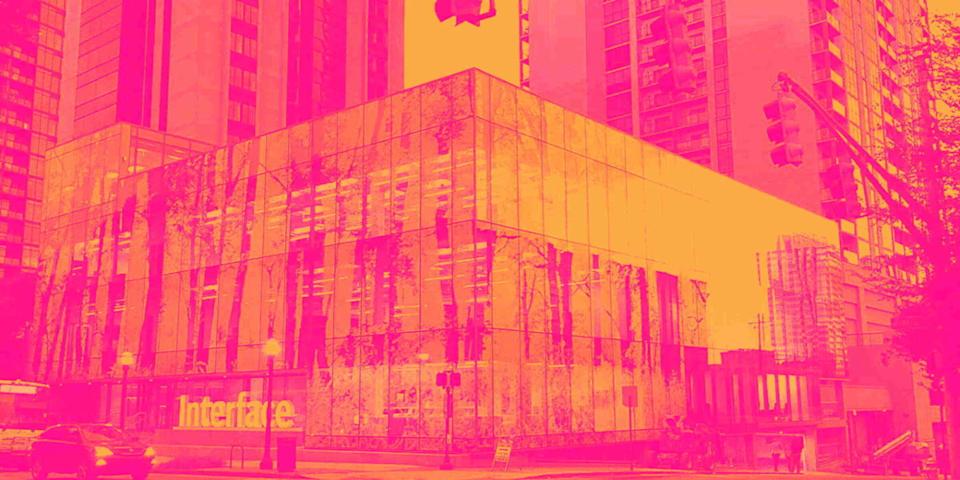 Apakah Saham Interface Peluang Beli atau Risiko Investasi Saat Ini?