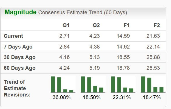 Perbandingan First Solar dan Enphase Energy: Pilihan Investasi Energi Surya 2025