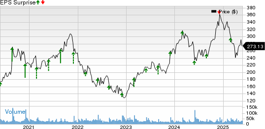 Salesforce Siap Tunjukkan Pertumbuhan Kuartal Pertama Berkat AI dan Ekspansi Global