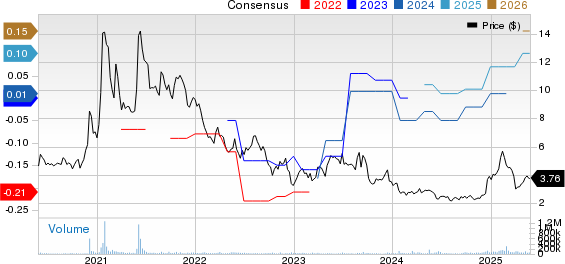DCLI Tingkatkan Efisiensi Logistik dengan Teknologi BlackBerry Radar