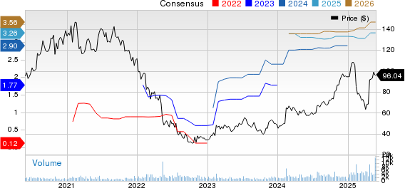 Inovasi AI Pegasystems Dorong Pertumbuhan Saham Meski Bersaing Ketat