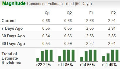 Amphenol vs CommScope: Siapa Raja Infrastruktur Komunikasi Saat Ini?
