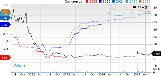 FuboTV Perkenalkan Iklan Jeda Inovatif untuk Atasi Penurunan Pendapatan