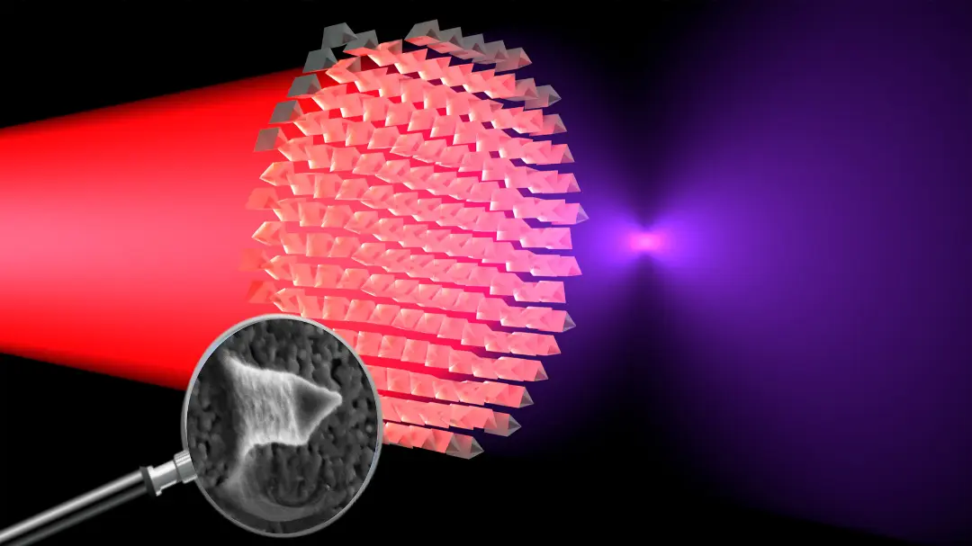 Lensa Ultra-Tipis dari Swiss Ubah Cahaya Inframerah Jadi Warna Terlihat