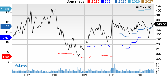 ANSYS dan Wingcopter Berinovasi Kembangkan Drone Medis Jangkauan Lebih Jauh