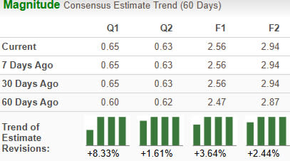 Perbandingan Arista dan Juniper: Siapa Lebih Unggul di Industri Jaringan Global?