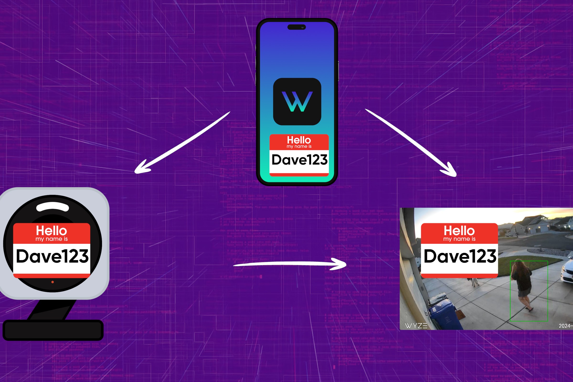 Wyze Luncurkan VerifiedView untuk Lindungi Kamera dari Akses Tidak Sah