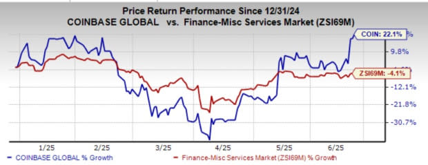 Strategi dan Prospek Coinbase dalam Menghadapi Pasar Crypto yang Volatil