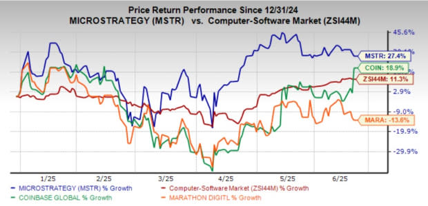 MicroStrategy Perkuat Kepemilikan Bitcoin di Tengah Volatilitas Pasar 2025