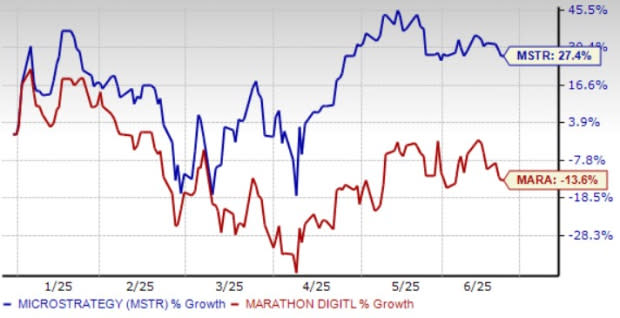 Strategi dan Tantangan MicroStrategy Vs MARA Holdings di Pasar Bitcoin 2025