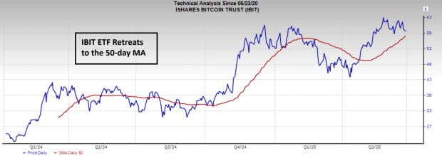 5 Alasan Bitcoin Tetap Optimis Meski Harga Turun di Tahun Ini
