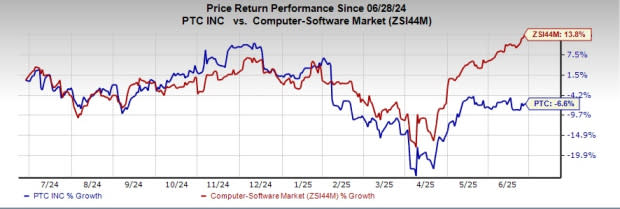 PTC Luncurkan Arena SCI, Solusi AI untuk Atasi Risiko Komponen Elektronik