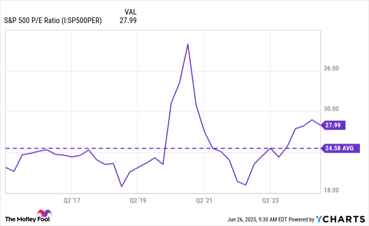Kemitraan Amazon Bawa Harapan Baru untuk Saham Roku yang Menurun