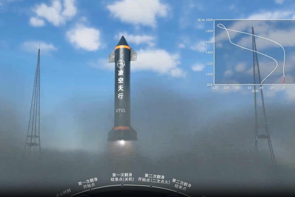 Perusahaan China Luncurkan Roket yang Bisa Manuver dan 'Hujan Meteor' Buatan