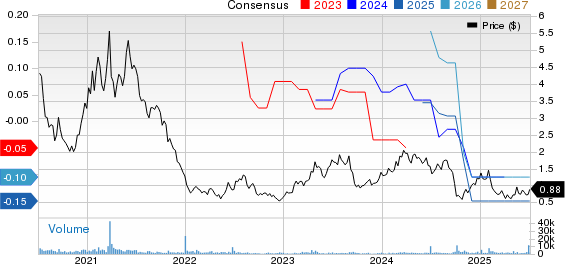 LiveOne dan Synervoz Bersinergi Ciptakan Pengalaman Audio Suara Inovatif