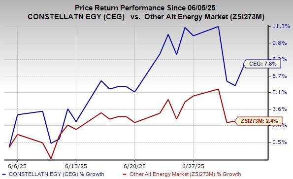 Constellation Energy Perkuat Solusi Energi Bersih untuk Masa Depan Ramah Lingkungan