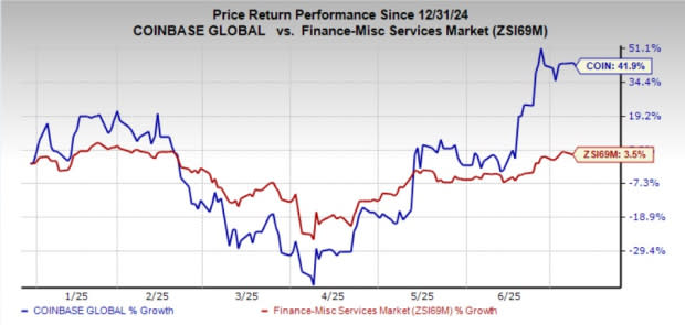 Bagaimana Pengelolaan Biaya Transaksi Menjaga Pertumbuhan Coinbase di Pasar Volatil