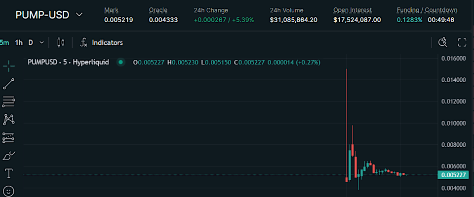 Pump.fun Luncurkan Token PUMP, Tarik Minat Besar Jelang ICO Juli