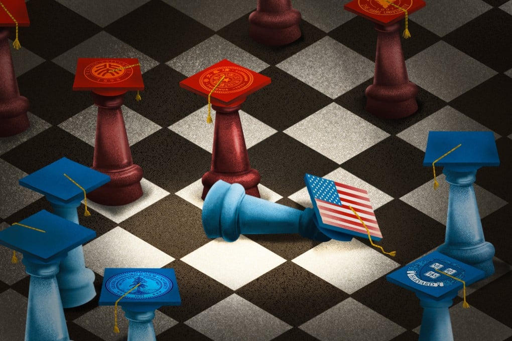 Universitas China Berkembang Pesat, Talenta AS Beralih ke Beijing