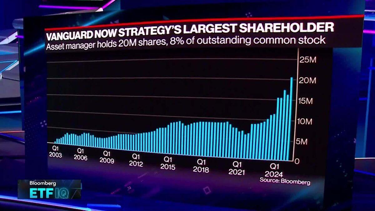 Vanguard Jadi Pendukung Terbesar Perusahaan Terkait Bitcoin Meskipun Skeptis