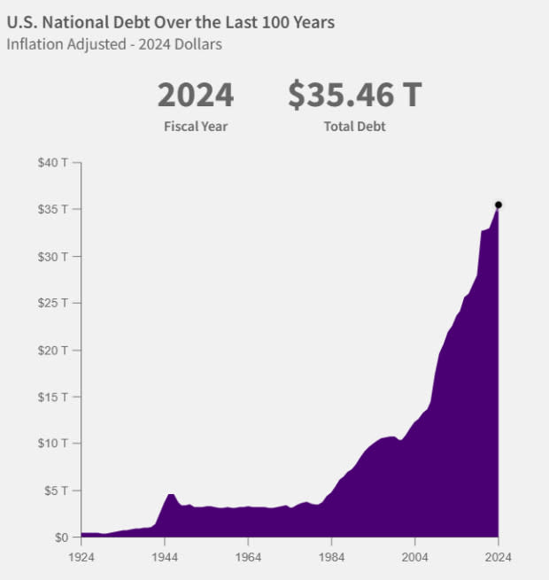 Mengapa Momentum Bitcoin Diprediksi Terus Naik Hingga 2026