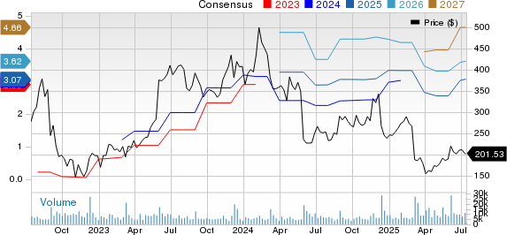 Perbandingan MongoDB dan Oracle: Mana yang Lebih Siap Menghadapi Era AI dan Cloud?