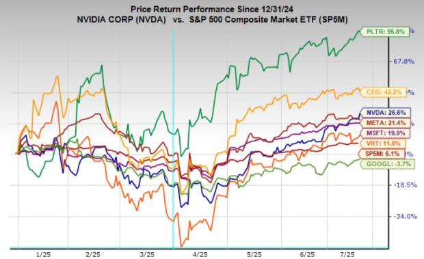 Gelombang Besar AI, Kuantum, dan Crypto Bisa Bawa Gelembung Pasar Baru