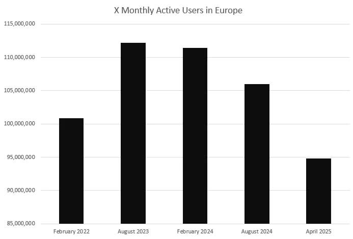 Threads & ChatGPT: Persaingan Ketat di Dunia Aplikasi AI dan Media Sosial