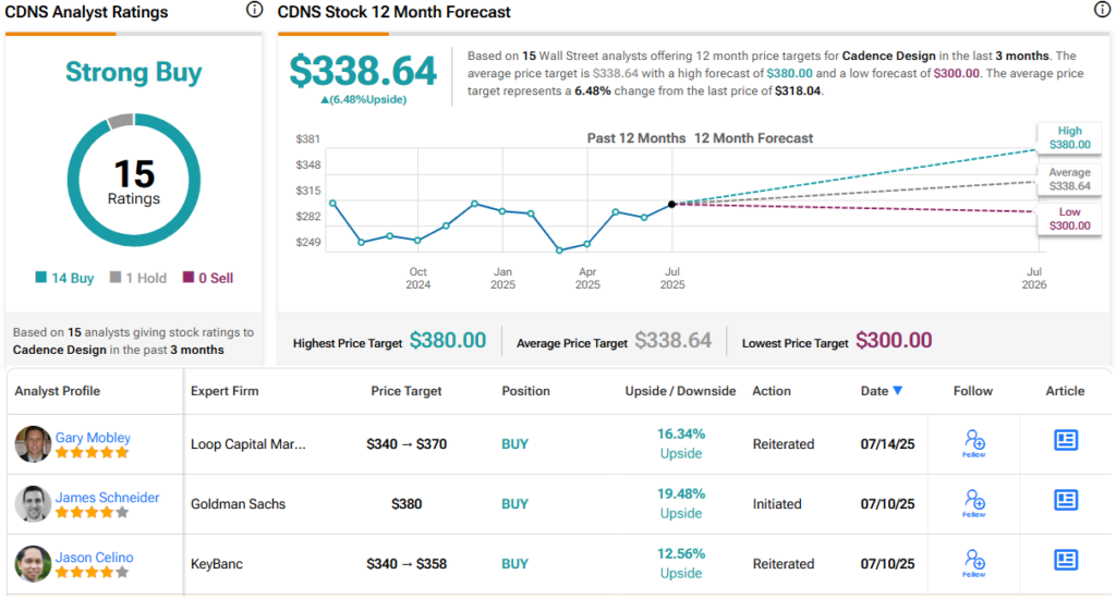 Mengenal Cadence dan Broadcom: Dua Saham Semikonduktor Potensial di Era AI