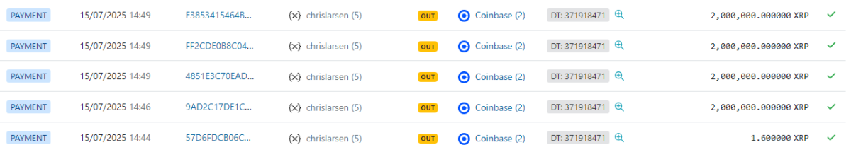 Chris Larsen Pindahkan XRP Senilai Rp 427.57 miliar ($26 Juta)  Jelang Peluncuran ETF
