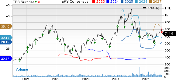 ASML Laporkan Laba Meningkat, Tapi Pangkas Harapan Pertumbuhan 2026