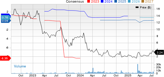 Bandingkan Potensi Saham SSP dan TGNA di Pasar Media Lokal yang Berubah