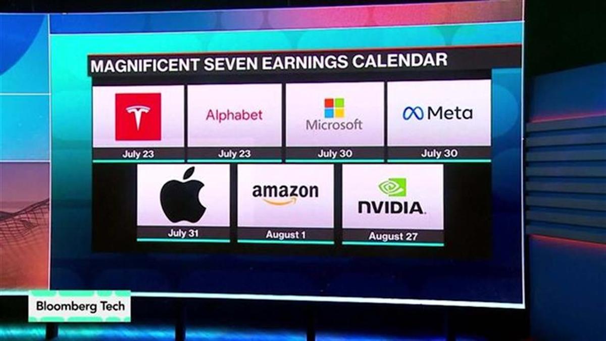 Dampak Tarif Perdagangan Mulai Mempengaruhi Pendapatan Perusahaan Teknologi