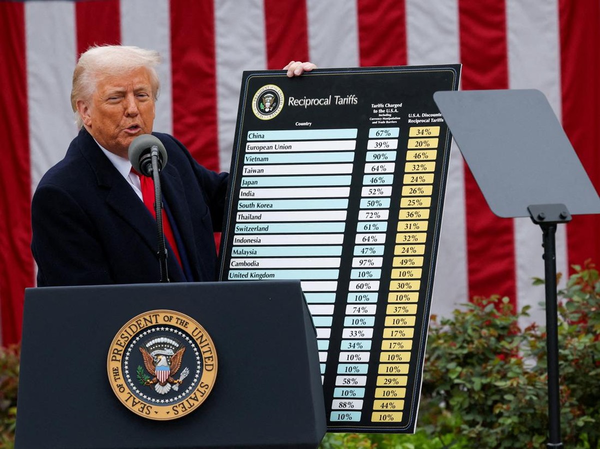 Dampak Tarif Impor AS Terhadap Bisnis dan Tren Pendanaan Startup Asia Tenggara