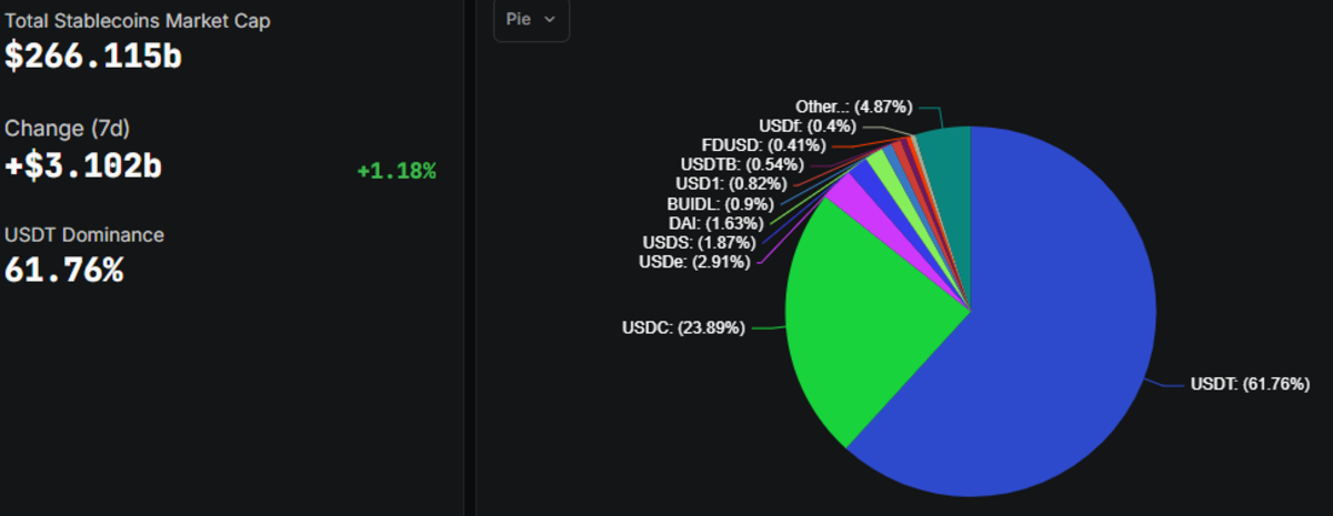Undang-Undang Stablecoin Trump Diprediksi Picu Ledakan Seperti Peluncuran iPhone