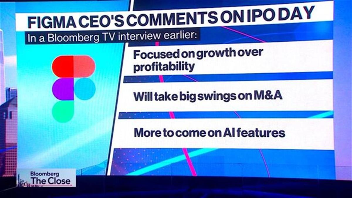 IPO Figma dengan Ticker 'FIG' Melampaui Ekspektasi Menurut Redpoint Ventures