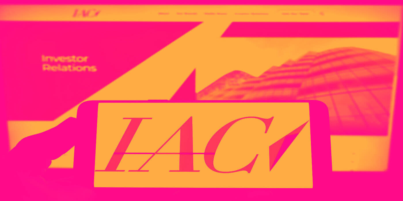 Analisis Saham IAC Menjelang Laporan Pendapatan dengan Kinerja yang Menantang