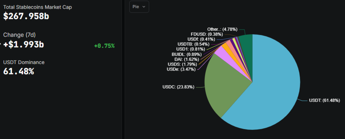 Analis Beri Rekomendasi Hold pada Saham Circle Jelang Laporan Keuangan Q2 2025