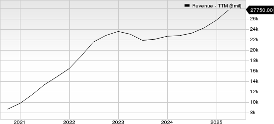 AMD Diprediksi Catat Lonjakan Pendapatan Berkat Chip AI dan Data Center
