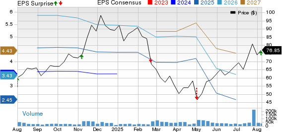 Block XYZ Tunjukkan Pertumbuhan GPV dan Peluncuran Produk Baru, Optimis Tahun 2025