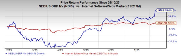 Nebius Laporkan Lonjakan Pendapatan AI Meski Masih Alami Kerugian Besar