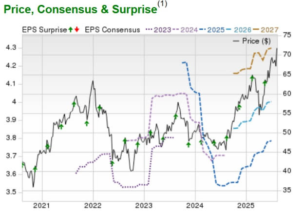Cisco Siap Tampilkan Kinerja Kuartal Keempat dengan Fokus Kuat di Teknologi AI