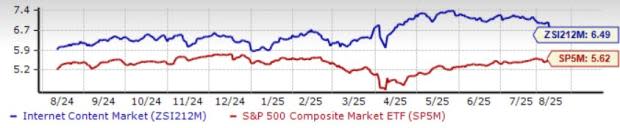 Industri Konten Internet Hadapi Tantangan Ekonomi Tapi Punya Potensi Digital AI