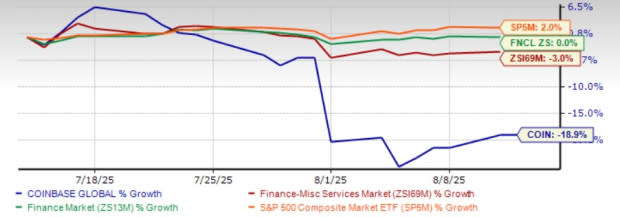 Mengapa Saham Coinbase Turun Drastis Meski Potensi Pasar Kripto Besar