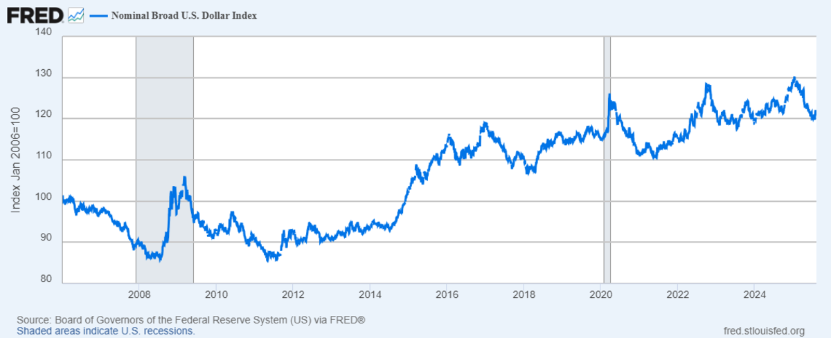 Prediksi Bitcoin Bisa Capai Rp 16.45 miliar ($1 Juta)  Karena Pencetakan Uang Pemerintah AS
