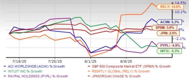 5 Saham Pembayaran Mobile Terbaik untuk Investasi Jangka Panjang di Era Digital