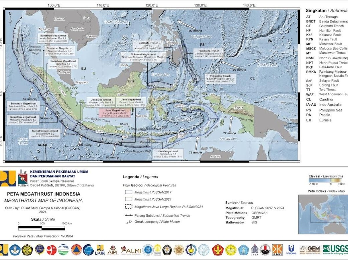 BRIN Ungkap Bukti Tsunami Raksasa di Selatan Jawa, Peringatan Serius!