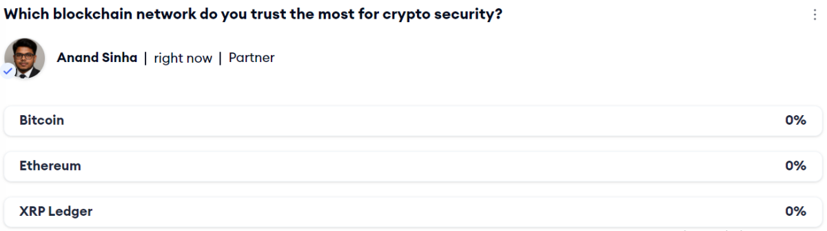 XRP Ledger Dapat Nilai Keamanan Terendah, Kalah dari Ethereum di Laporan Kaiko